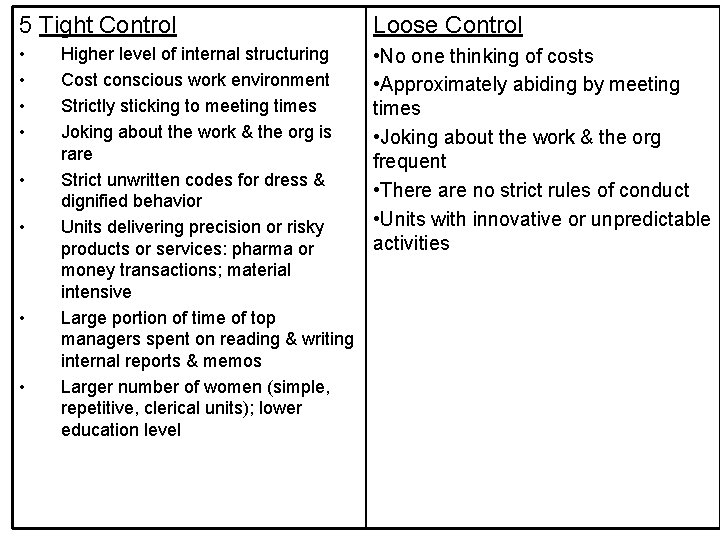 5 Tight Control Loose Control • • • No one thinking of costs •