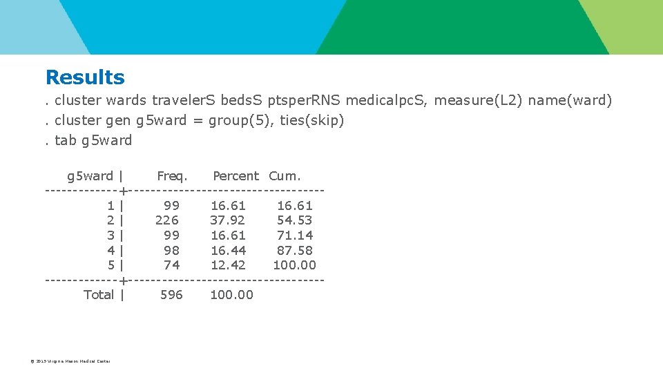 Results. cluster wards traveler. S beds. S ptsper. RNS medicalpc. S, measure(L 2) name(ward). Results. cluster wards traveler. S beds. S ptsper. RNS medicalpc. S, measure(L 2) name(ward).