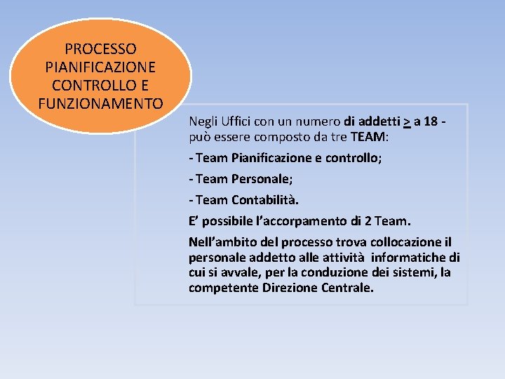 PROCESSO PIANIFICAZIONE CONTROLLO E FUNZIONAMENTO Negli Uffici con un numero di addetti > a