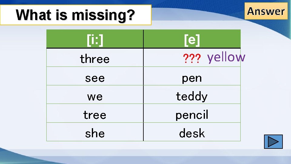 Answer What is missing? [i: ] three see we tree she [e] ? ?