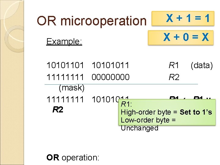 OR microoperation Example: X+1=1 X+0=X 10101101 10101011 R 1 (data) 1111 0000 R 2