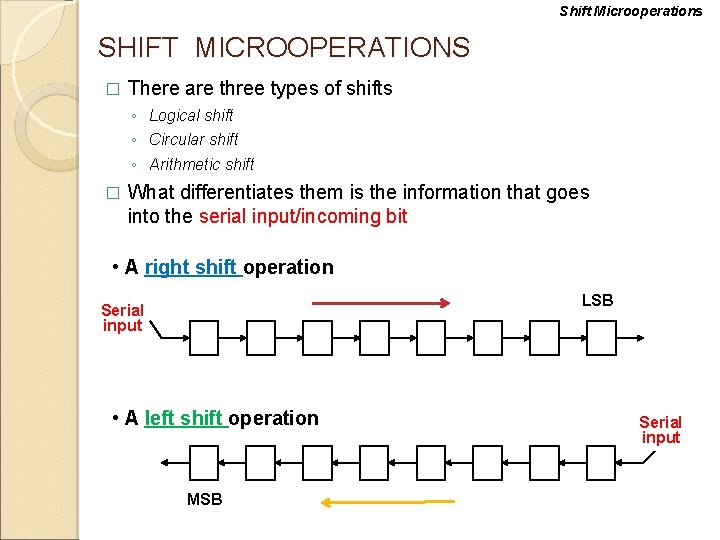 Shift Microoperations SHIFT MICROOPERATIONS � There are three types of shifts ◦ Logical shift