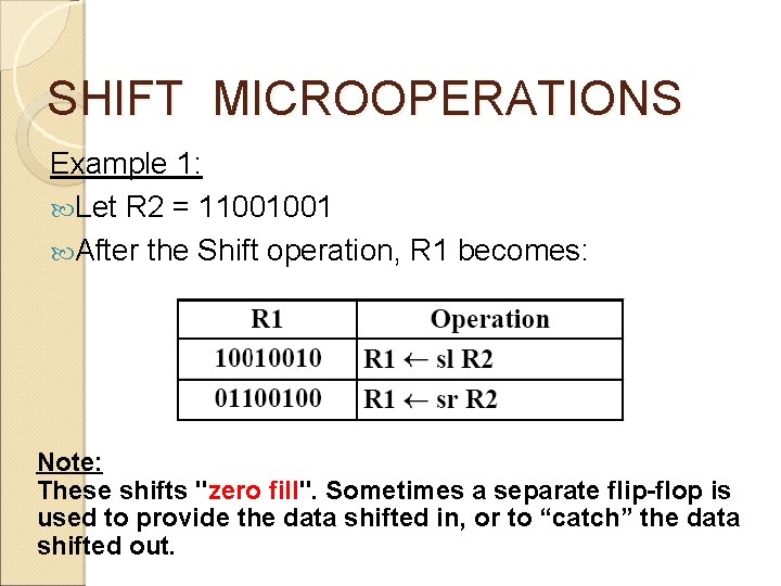 SHIFT MICROOPERATIONS Example 1: Let R 2 = 11001001 After the Shift operation, R