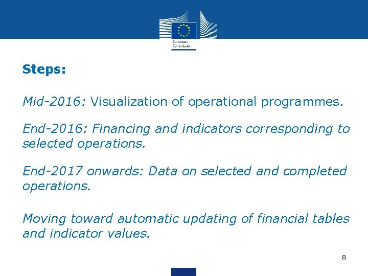 Steps: Mid-2016: Visualization of operational programmes. End-2016: Financing and indicators corresponding to selected operations.