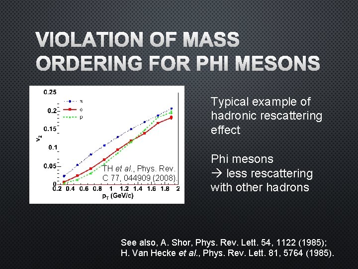 VIOLATION OF MASS ORDERING FOR PHI MESONS Typical example of hadronic rescattering effect TH