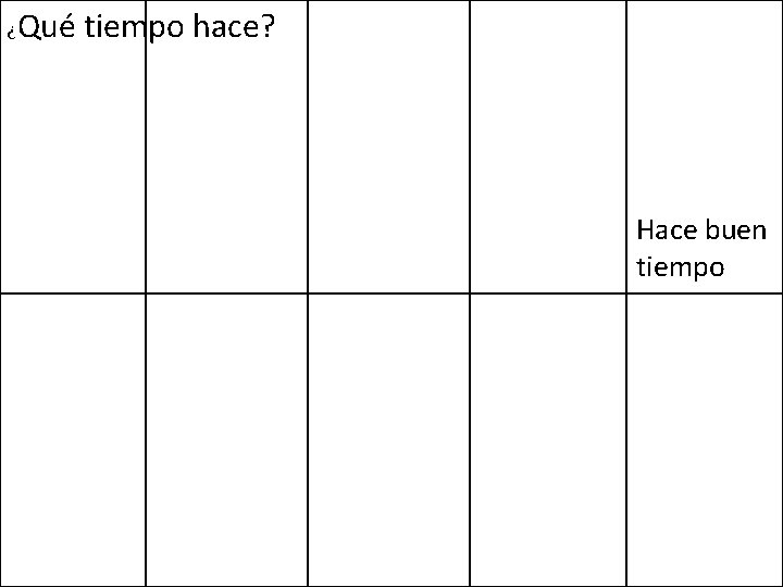 ¿ Qué tiempo hace? Hace buen tiempo 