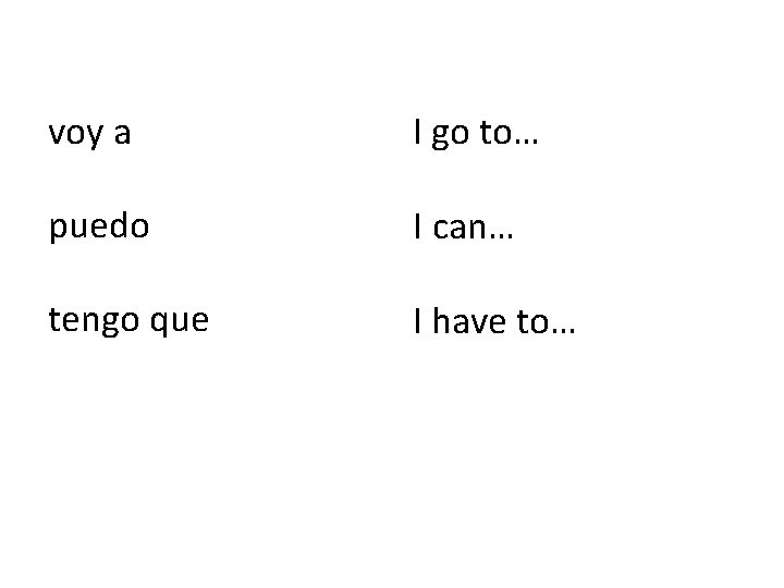 voy a I go to… puedo I can… tengo que I have to… 