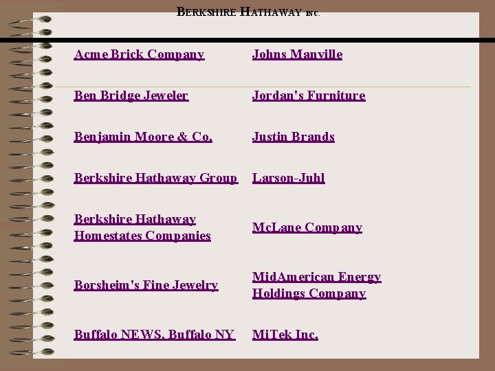 BERKSHIRE HATHAWAY INC. Acme Brick Company Johns Manville Ben Bridge Jeweler Jordan's Furniture Benjamin