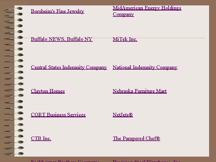 Borsheim's Fine Jewelry Mid. American Energy Holdings Company Buffalo NEWS, Buffalo NY Mi. Tek