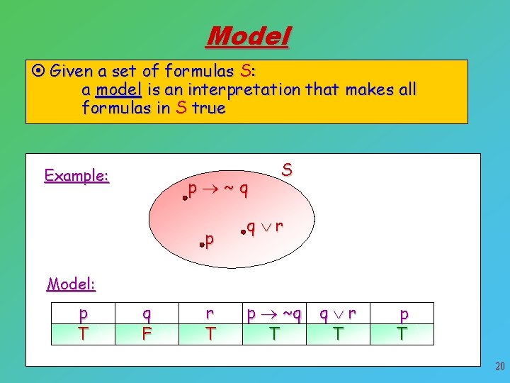 Model ¤ Given a set of formulas S: a model is an interpretation that