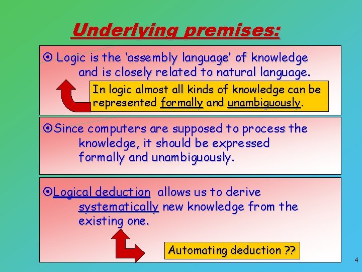 Underlying premises: ¤ Logic is the ‘assembly language’ of knowledge and is closely related