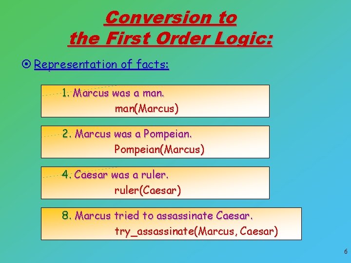 Conversion to the First Order Logic: ¤ Representation of facts: 1. Marcus was a