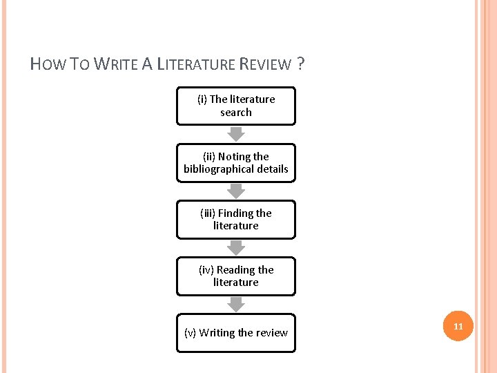 HOW TO WRITE A LITERATURE REVIEW ? (i) The literature search (ii) Noting the