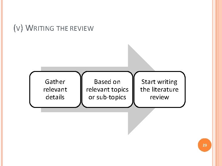 (V) WRITING THE REVIEW Gather relevant details Based on relevant topics or sub-topics Start