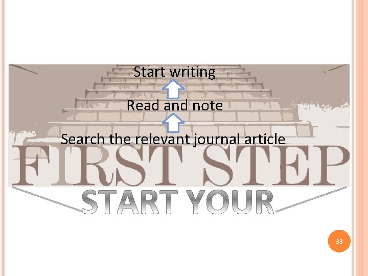 Start writing Read and note Search the relevant journal article 33 