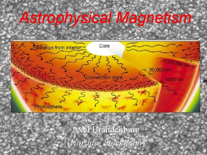 Astrophysical Magnetism Axel Brandenburg (Nordita, Stockholm) 