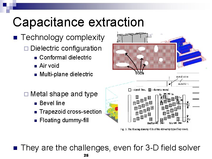 Capacitance extraction n Technology complexity ¨ Dielectric n n n Conformal dielectric Air void