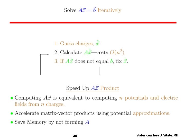 35 Slides courtesy J. White, MIT 