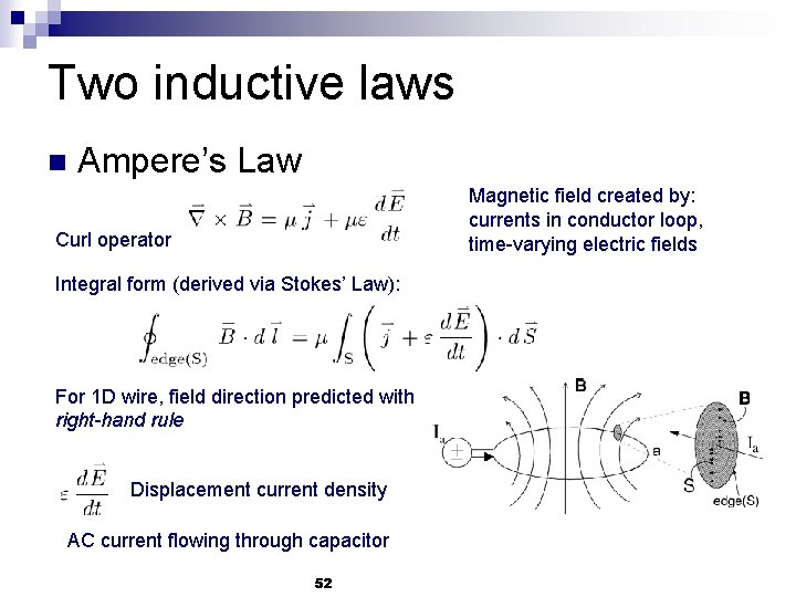 Two inductive laws n Ampere’s Law Magnetic field created by: currents in conductor loop,