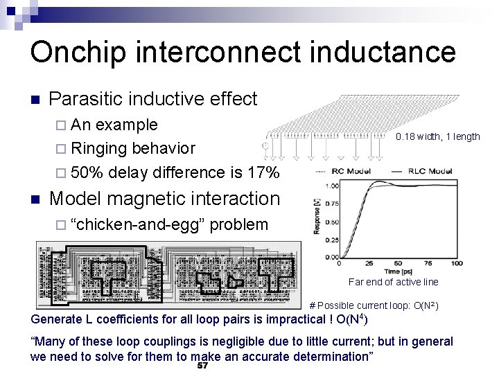 Onchip interconnect inductance n Parasitic inductive effect ¨ An example ¨ Ringing behavior ¨