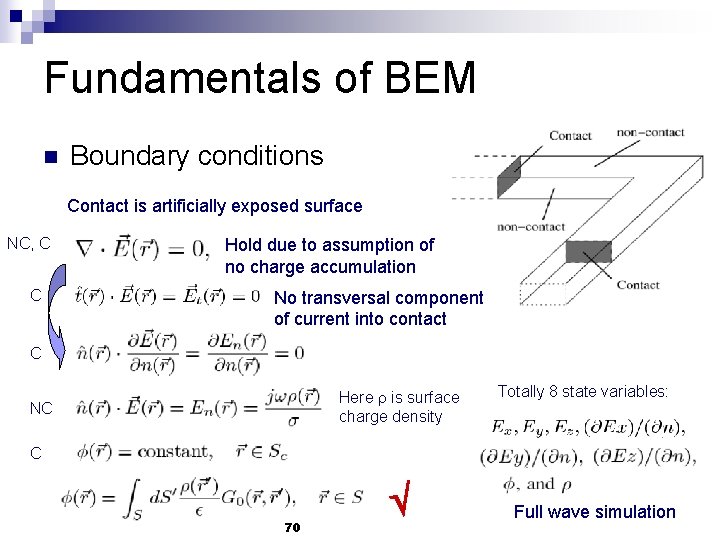 Fundamentals of BEM n Boundary conditions Contact is artificially exposed surface NC, C C