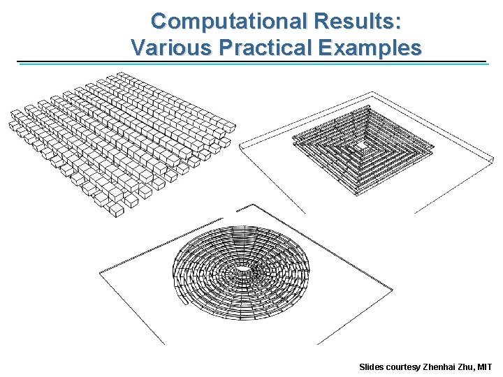 Computational Results: Various Practical Examples Slides courtesy Zhenhai Zhu, MIT 