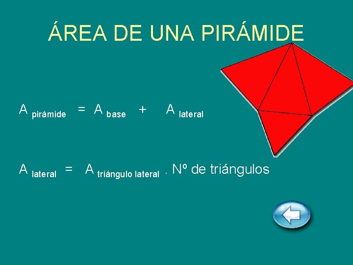 ÁREA DE UNA PIRÁMIDE A pirámide = A base + A lateral = A