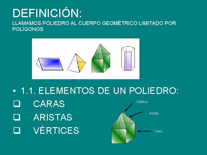 DEFINICIÓN: LLAMAMOS POLIEDRO AL CUERPO GEOMÉTRICO LIMITADO POR POLÍGONOS • 1. 1. ELEMENTOS DE