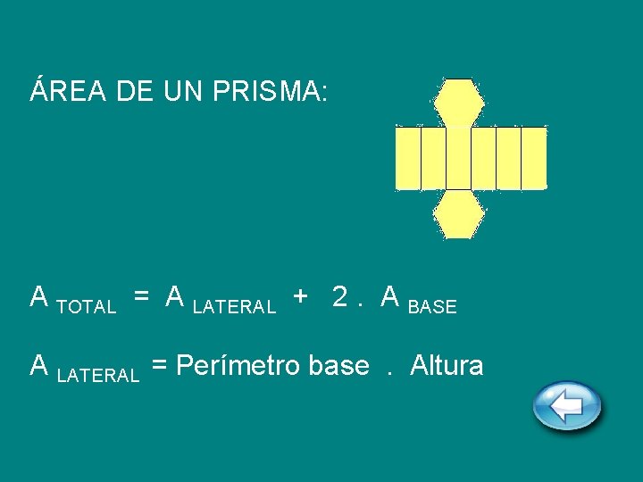 ÁREA DE UN PRISMA: A TOTAL = A LATERAL + 2. A BASE A