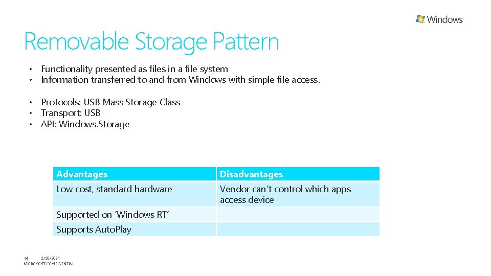Removable Storage Pattern • Functionality presented as files in a file system • Information