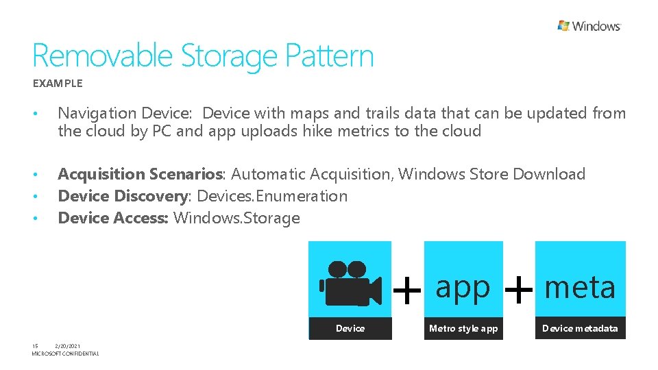 Removable Storage Pattern EXAMPLE • Navigation Device: Device with maps and trails data that