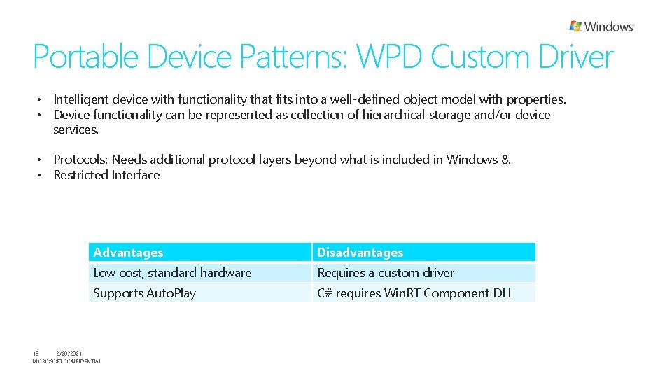 Portable Device Patterns: WPD Custom Driver • Intelligent device with functionality that fits into