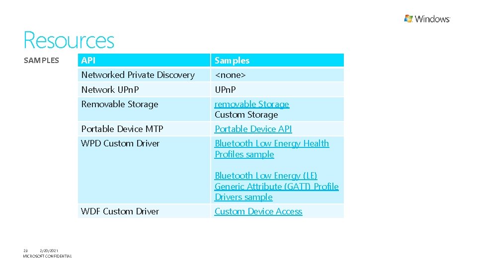 Resources SAMPLES API Samples Networked Private Discovery <none> Network UPn. P Removable Storage removable
