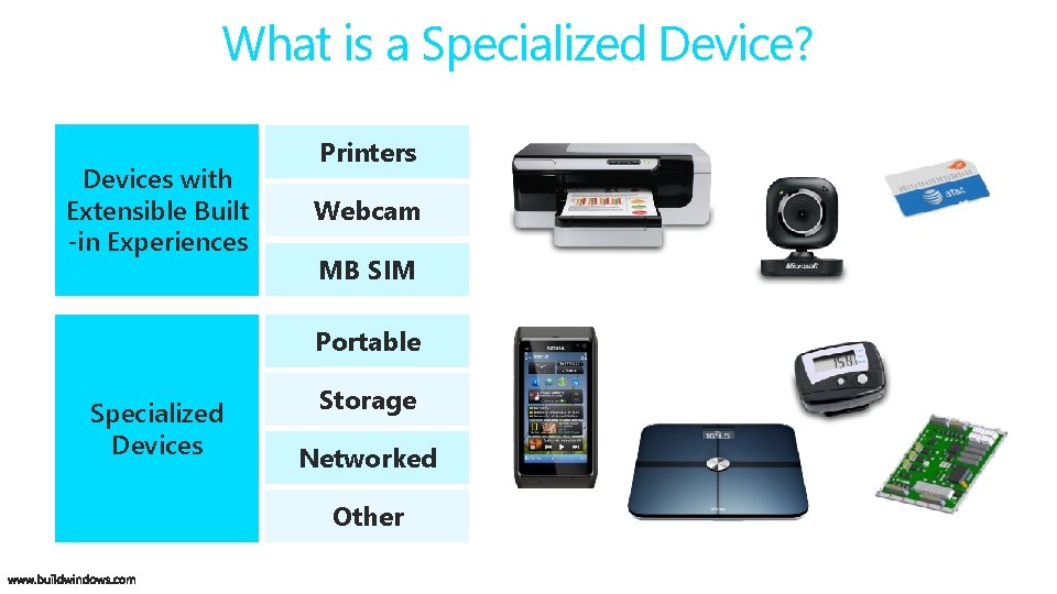 What is a Specialized Device? Devices with Extensible Built -in Experiences Printers Webcam MB