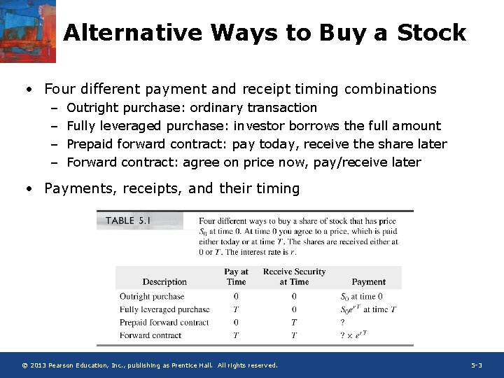 Alternative Ways to Buy a Stock • Four different payment and receipt timing combinations