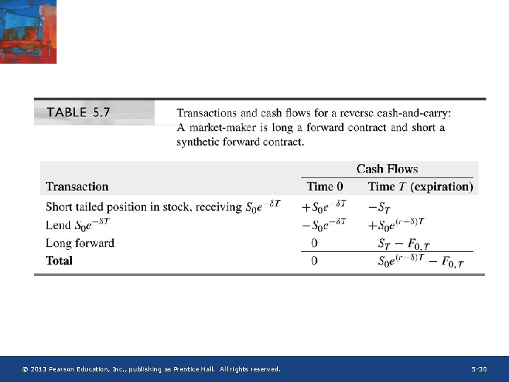 © 2013 Pearson Education, Inc. , publishing as Prentice Hall. All rights reserved. 5