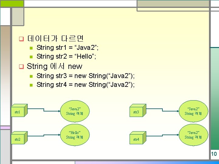 q 데이터가 다르면 n n q String 에서 new n n str 1 str
