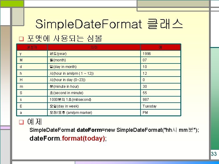 Simple. Date. Format 클래스 q 포맷에 사용되는 심볼 생성자 의미 예 y 년도(year) 1996