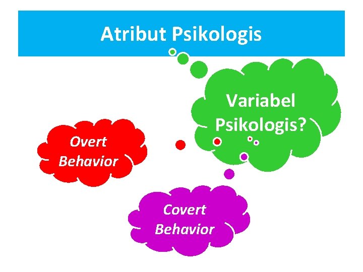 Atribut Psikologis Variabel Psikologis? Overt Behavior Covert Behavior 