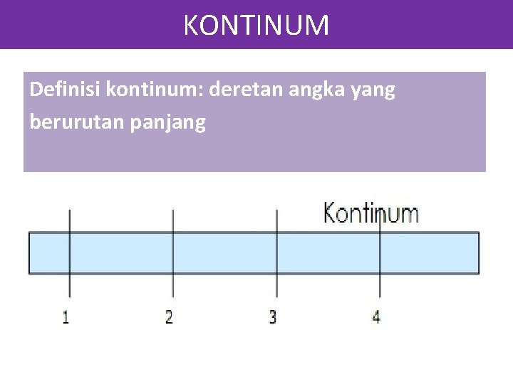 KONTINUM Definisi kontinum: deretan angka yang berurutan panjang 