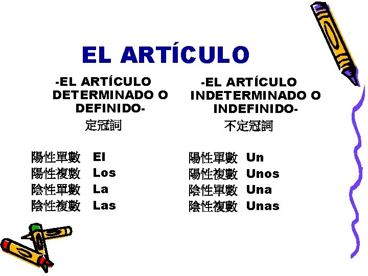 EL ARTÍCULO -EL ARTÍCULO DETERMINADO O DEFINIDO定冠詞 陽性單數 陽性複數 陰性單數 陰性複數 El Los La