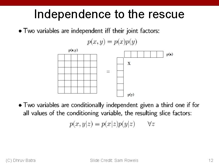 Independence to the rescue (C) Dhruv Batra Slide Credit: Sam Roweis 12 