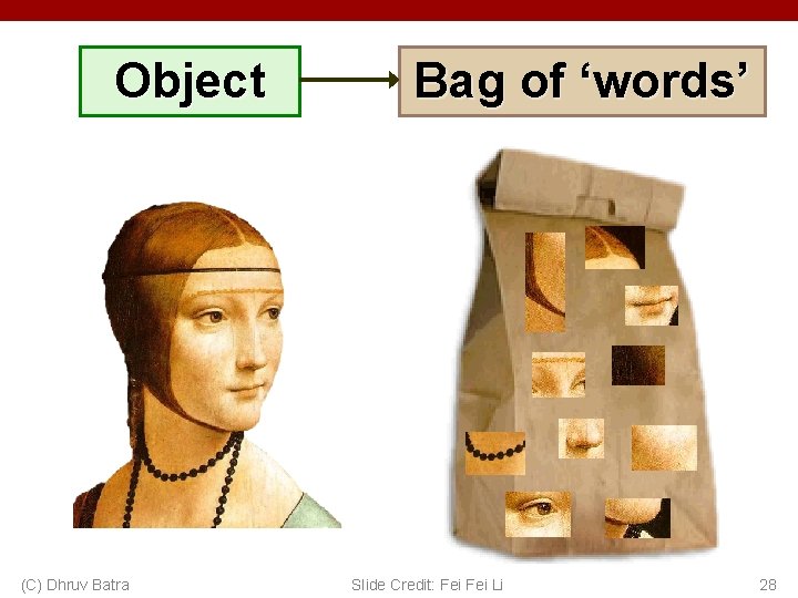 Object (C) Dhruv Batra Bag of ‘words’ Slide Credit: Fei Li 28 