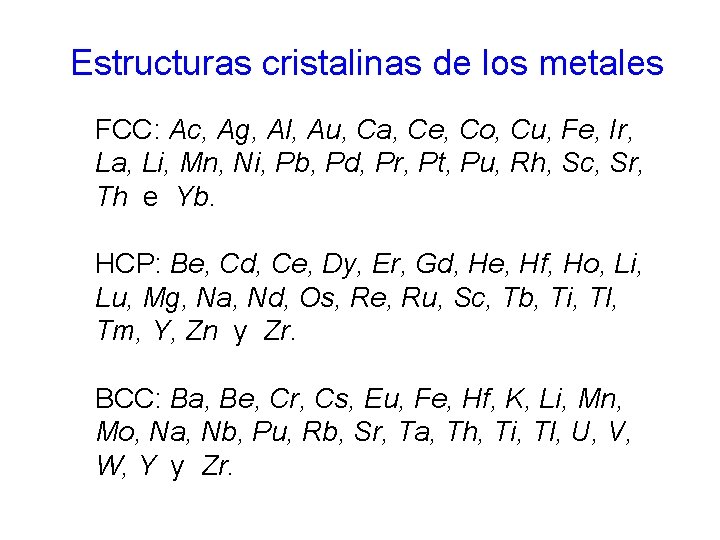 Estructuras cristalinas de los metales FCC: Ac, Ag, Al, Au, Ca, Ce, Co, Cu,