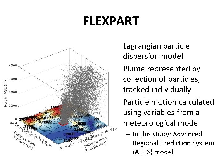FLEXPART • Lagrangian particle dispersion model • Plume represented by collection of particles, tracked