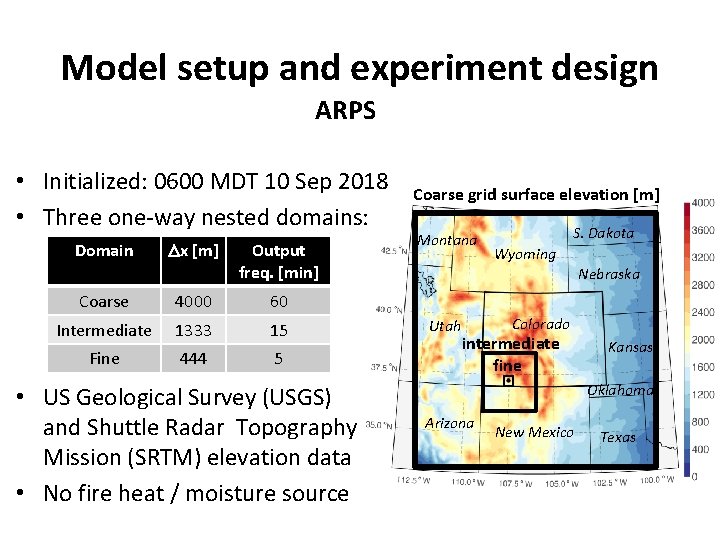 Model setup and experiment design ARPS • Initialized: 0600 MDT 10 Sep 2018 •