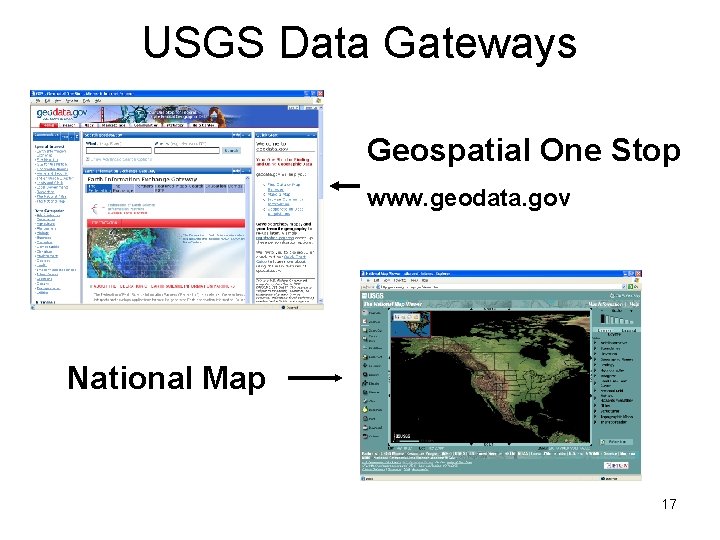 USGS Data Gateways Geospatial One Stop www. geodata. gov National Map 17 