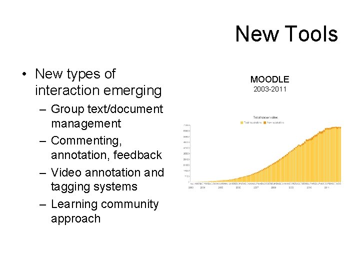 New Tools • New types of interaction emerging – Group text/document management – Commenting,