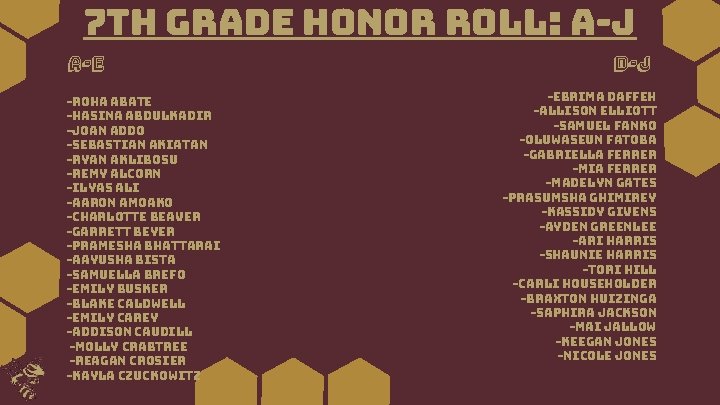7 th Grade Honor Roll: A-J A-E -Roha Abate -Hasina Abdulkadir -Joan Addo -Sebastian