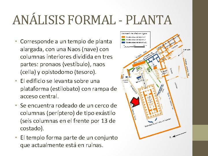 ANÁLISIS FORMAL - PLANTA • Corresponde a un templo de planta alargada, con una